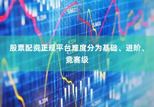 股票配资正规平台难度分为基础、进阶、竞赛级